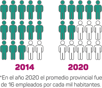 grafico_002_01