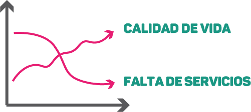 grafico_006_01