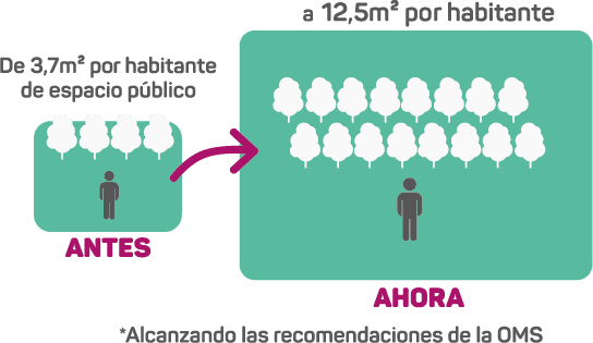 graficos_001