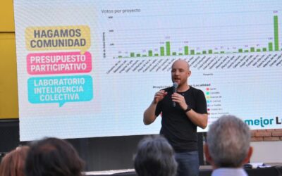 Luján de Cuyo realizó el cierre anual del Presupuesto Participativo con un fuerte reconocimiento a los proyectos y al trabajo colectivo
